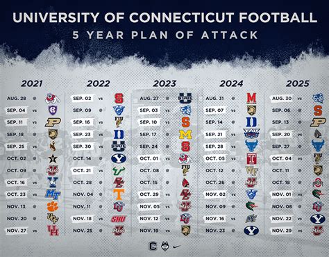 uconn football schedule home|university of connecticut football schedule.